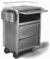 CLINIC CARTS