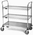 CARTS