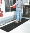 ESD and Switchboard Mats