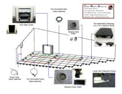 PowerFlor Schematic - Typical installation