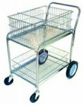 Basket carts