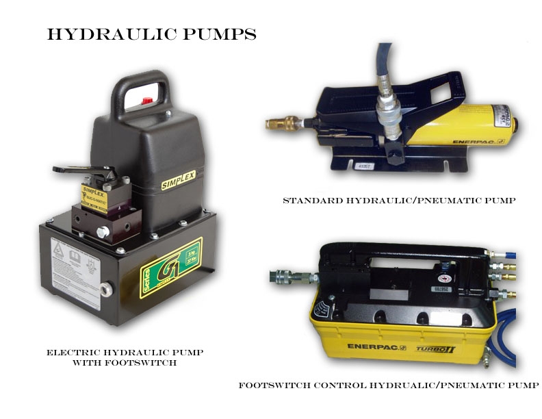HYDRAULIC PINCHOFF TOOL FOR COLD WELDING OFHC COPPER TUBING